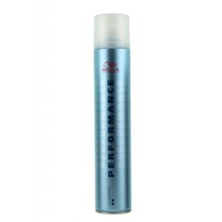 Лак для волосся екстра сильна фіксація Wella Professionals Performance Hair Spray 500 мл