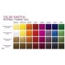 Крем-фарба прямої дії Londa Professional Color Switch М'ятний 80 мл